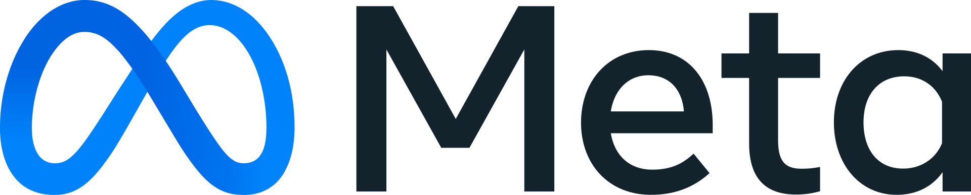 Meta Ads Library